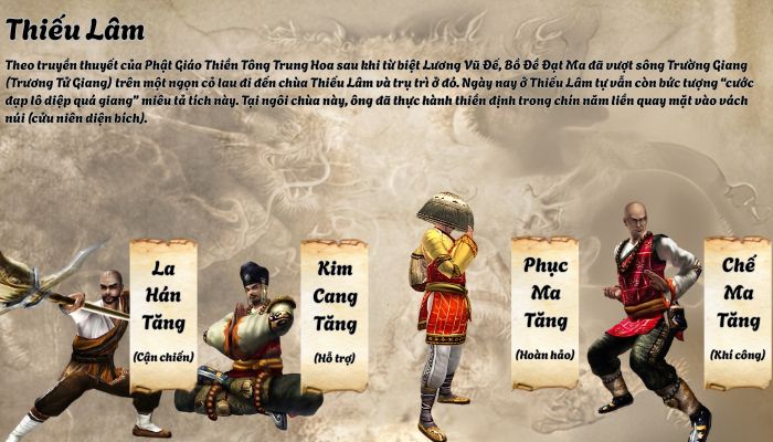 Preview Môn Phái